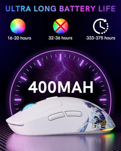 G57 Wireless Gaming Mouse, 8000 DPI, White