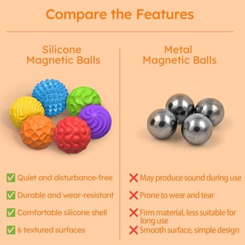 Silicone Magnetic Balls, Fidget Toys for Adults & Teens, 6PCS Stress Balls Fidget Toy, Quiet Magnet Desk Fidgets with Textured, ADHD Anxiety Relief Items, Fun Stocking Suffers Gifts (Multicolor)
