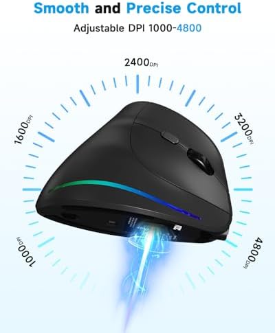 AOC Ergonomic Mouse, 2.4GHz Wireless Bluetooth Vertical Mouse, Rechargeable