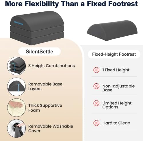 Foot Rest Under Desk, 3 Adjustable Heights Foot Stool, Gray