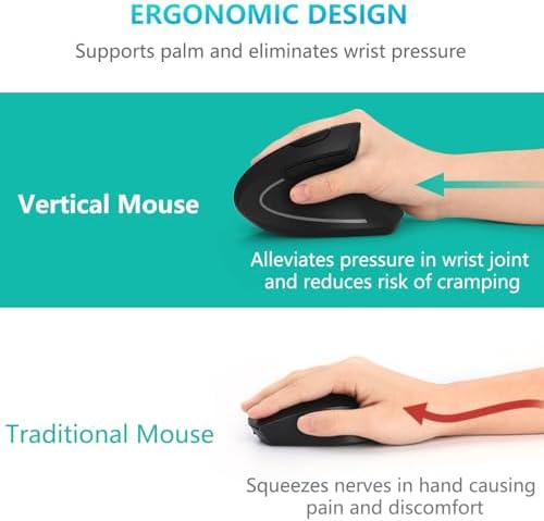 Lekvey Ergonomic Mouse, Rechargeable Vertical Wireless Mouse, Comfort Grip