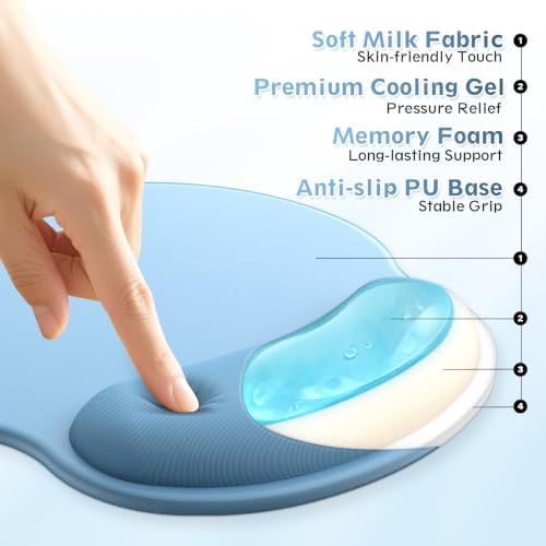 Mouse Pad with Wrist Rest, 2-in-1 Mousepad with Wrist Support Set