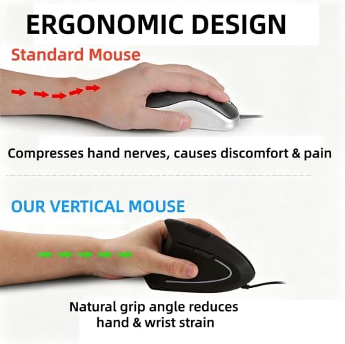 Left Handed Vertical Ergonomic Mouse, Wired for PC Laptop Mac, Plug & Play