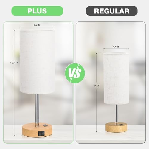 Dicoool 17.4" Bedside Lamp for Bedroom - Dimmable Touch, USB A+C, AC Outlet