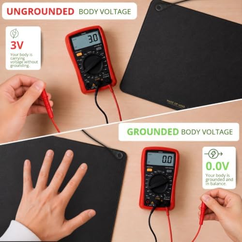 Grounding Mat for Bed & Feet, Conductive Earthing Pad for Home