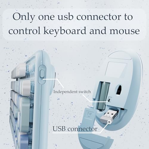 Colorful Wireless Keyboard and Mouse Combo Blue Colorful