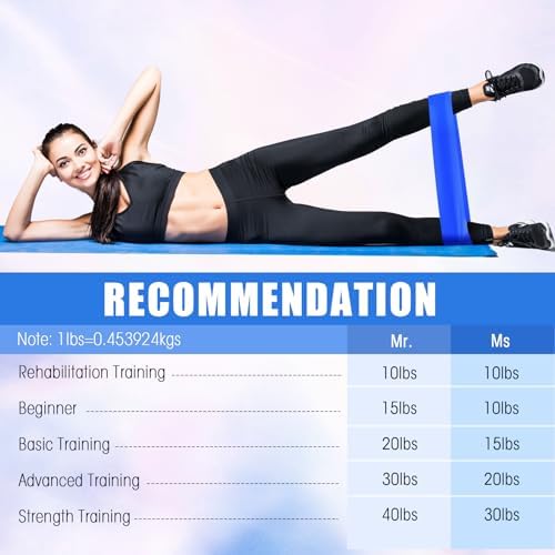 Deekin 20 Pcs Resistance Bands Loop Exercise Bands