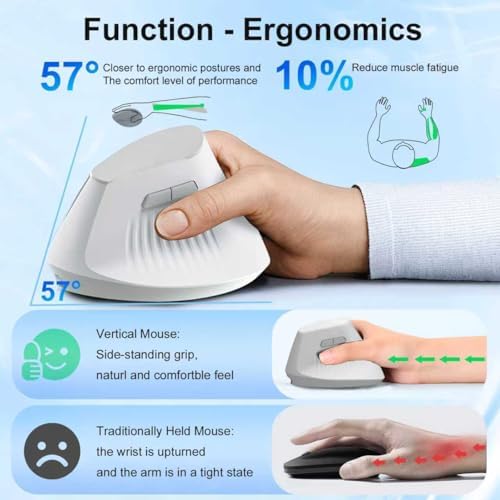 Ergonomic Mouse, Wireless Bluetooth Vertical Mouse, Rechargeable, USBC & Bluetooth 5.0/3.0 & 2.4G Connect, Easy to use, Cordless, Quiet Clicks, 6 Buttons for Laptop, Desktop, PC, Mac, Computer