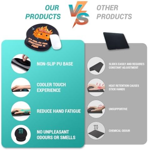 Hancynir Dumpster on Fire Ergonomic Mouse Pad with Wrist Support Desk Decor