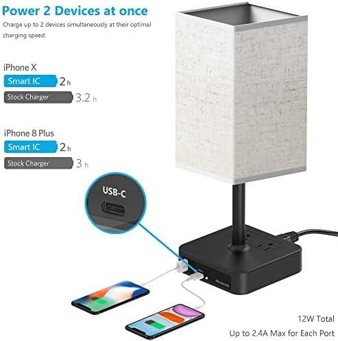Touch Control Bedside Table Lamp with USB C & USB A Charging Port and 2 AC Outlet, Minimalist LED Desk Light with Charger Base Brown Fabric Shade for Bedroom/Nightstand/Office