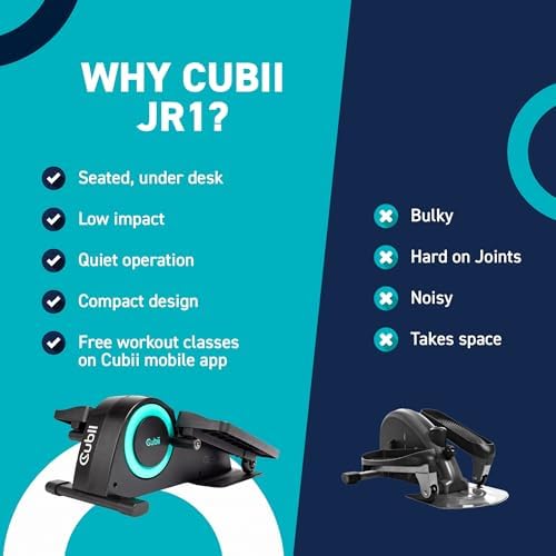 Cubii JR1, Under Desk Elliptical, Under Desk Bike Pedal Exerciser, Seated Elliptical, Work from Home Fitness, Mini Elliptical Machines for Home Use, Cubii Exerciser for Seniors, Desk Exercise