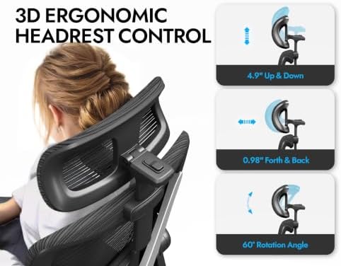 Black Ergonomic Office Chair: Mesh Desk Chair Comfy with Headrest& Lumbar