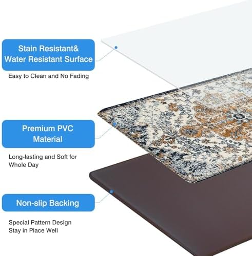 Boho Kitchen Mats, 2PCs, 17.3"x47"+17.3"x29", Dark Blue & Orange