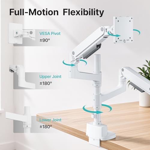 Dual Monitor Arm for 17"-49" Monitors, 44 lbs, VESA 75/100, White