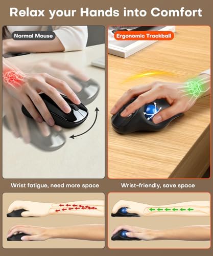 Ergonomic Wireless Trackball Mouse, 3 Device Connection, 5 Level DPI