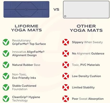 Liforme Classic Yoga Mat - Patented Alignment Design, Ultimate Grip