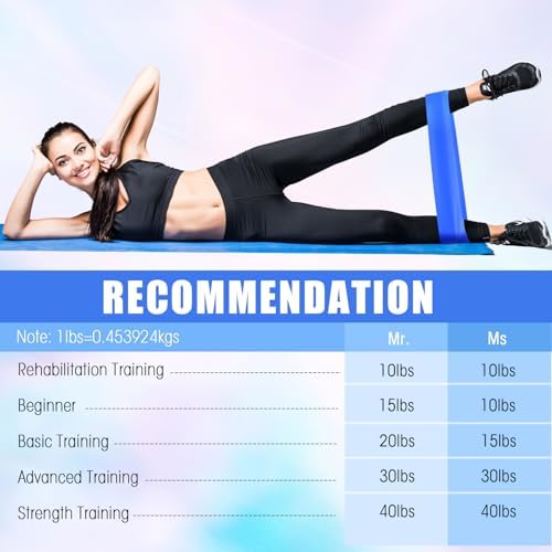Deekin 20 Pcs Resistance Bands, 10-115 Lbs, 5 Levels
