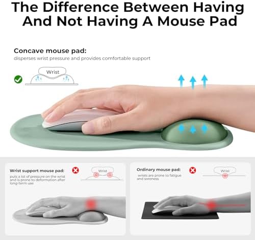 EooCoo Mouse Pad with Gel Wrist Rest, Ergonomic Mousepad Wrist Alignment