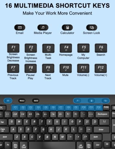 Ergonomic Wireless Keyboard and Mouse, Silent Wave Keys with Soft Palm Rest