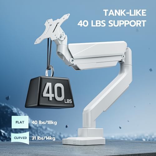 Heavy Duty Single Monitor Mount for 13"-49" Curved Screens, White