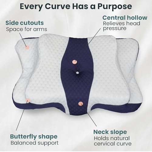 Ergonomic Cervical Neck Pillow for Sleeping – Memory Foam Cervical Pillow for Side Sleepers and Back Sleepers – Contour Neck Support (Navy Blue/White)