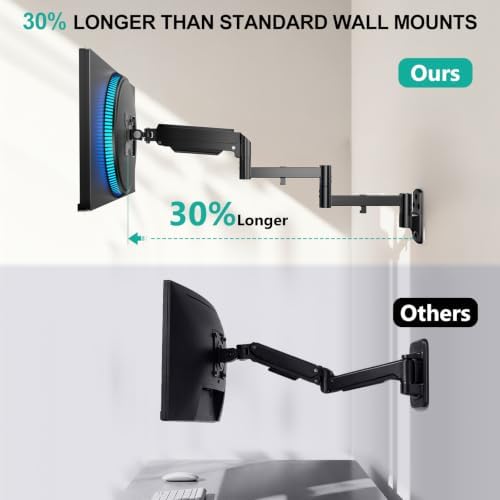 WALI Long Arm Monitor Wall Mount for 17-33 inch Screens, up to 22lbs