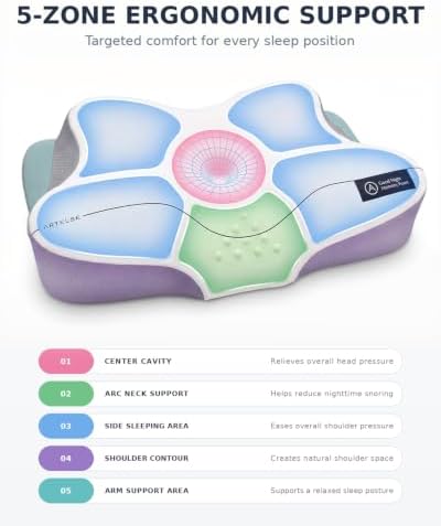 Cervical Neck Pillow, Ergonomic Pillow for Side & Back Sleepers