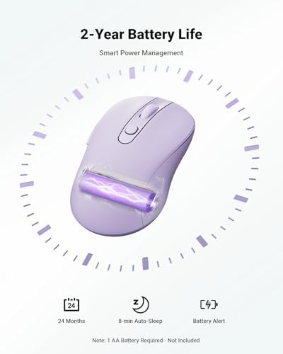 wegear USB Wireless Mouse for Laptop PC Mac, 2.4GHz Cordless Mouse-Purple