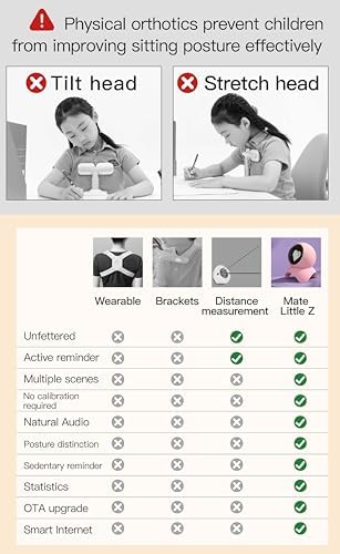 Men's and Women's Posture Correction Trainer with Smart Application, Sitting Posture Correction Reminder, Intelligent Sitting Posture Image Algorithm, Long-Distance wear-Free Contact Image Algorithm