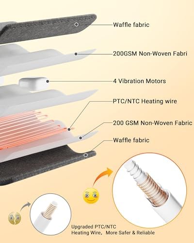Wearable Vibrating Heating Pad for Neck, Shoulders & Back Pain Relief