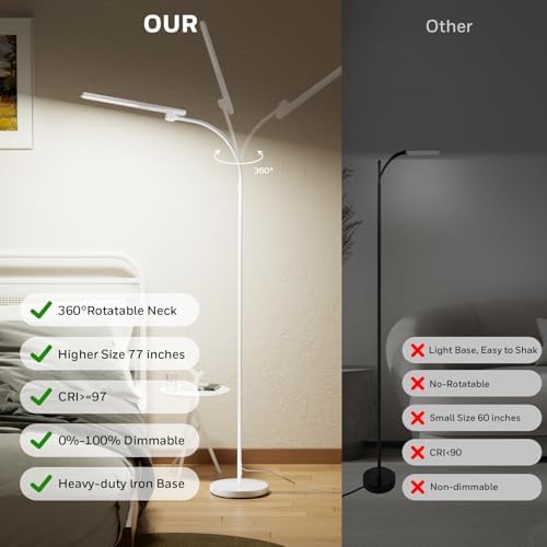 Honeywell LED Floor Lamp Dimmable Gooseneck Reading Living Room Bedroom 77"