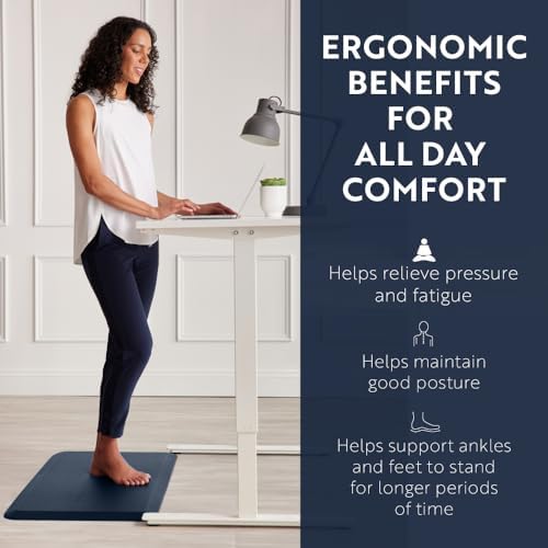 KANGAROO Cushioned Anti Fatigue Kitchen Mats for Floor, 24x70 Navy