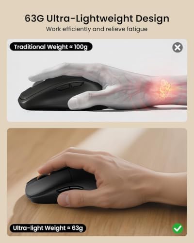 ProtoArc KM310 Wireless Mechanical Keyboard and Mouse, No Backlight