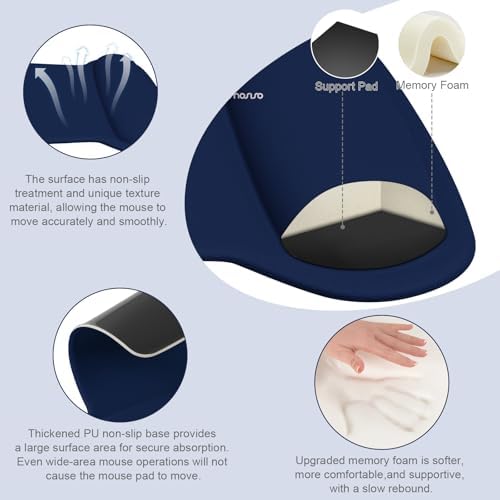 MOSISO Wrist Rest Support for Mouse Pad & Keyboard Set, Navy Blue