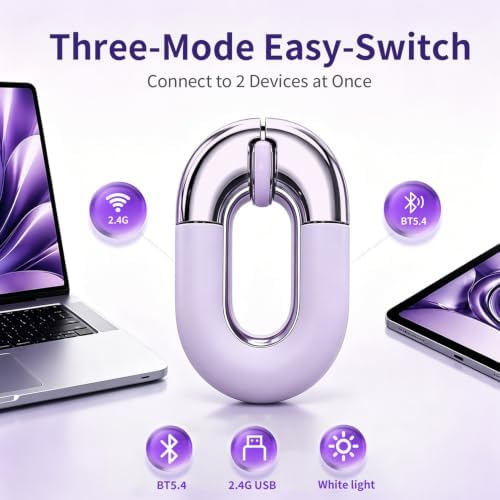 Bluetooth Mouse for Laptop Donut Purple Wireless Mouse, Rechargeable