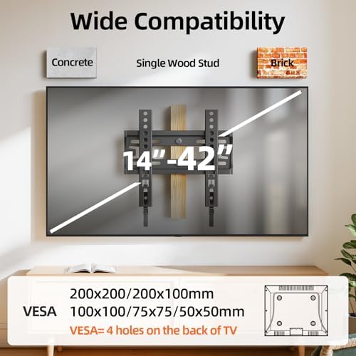 IWORBOARD 24 32 40 42 inch Fixed TV Monitor Wall Mount for 14-42 inch LED LCD Screen,Low Profile Small RV TV Mount, Easy Slim Flat Wall Bracket, Max VESA 200x200mm, 66lbs, Single Stud