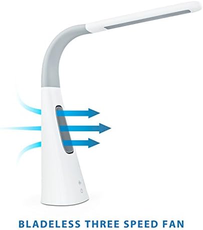 LED Desk Lamp with Fan, Bladeless Quiet 500 Lux Eye-Caring Table Lamp