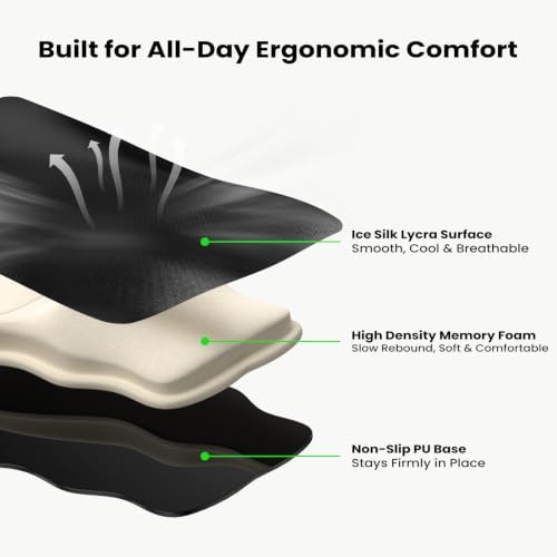 Ergonomic Mouse Pad with Wrist Rest, Extended Forearm Support