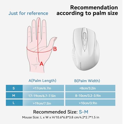 TECKNET Wireless Mouse, BT 5.0/2.4G, Silent 4800 DPI 6 Buttons, White