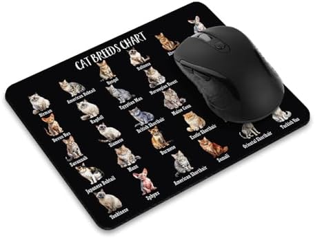 Non-Slip Rectangle Mousepad, WIRESTER Cat Breeds Chart Mouse Pad for Home, Office and Gaming Desk
