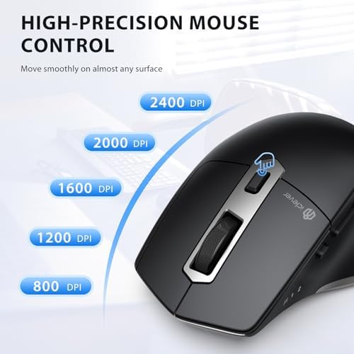iClever Wireless Mouse, Dual-Mode (BT 5.1&2.4G) Bluetooth Mouse for Laptop