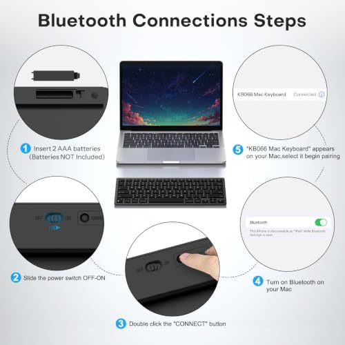 OMOTON Ultra-Slim Wireless Keyboard for Mac (MacOS 10.10+), Compact Size
