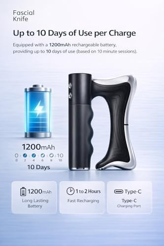 Heated Muscle Scraper Tool, Fascia Release Full Body Contouring Machine, Muscle Scraper Tool Features Modes: Vibration, Heat Therapy and Microcurrent, Fascia Instant Muscle Relaxation Soreness Relief