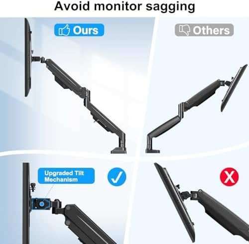 Dual Monitor Mount for Screens up to 43", Heavy Duty Monitor Arm