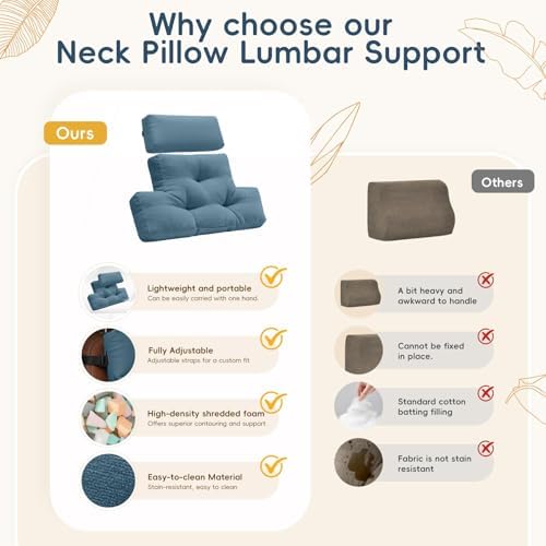 2 Piece Neck Pillow and Lumbar Support Back Cushion Set for Recliner, Blue