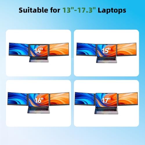 Laptop Screen Extender 15.6", IPS Plug&Play Portable Monitor for Laptop, FHD 1080P Triple Monitor Extender, Ultra-Slim Travel Extended Screen for Business Work Study
