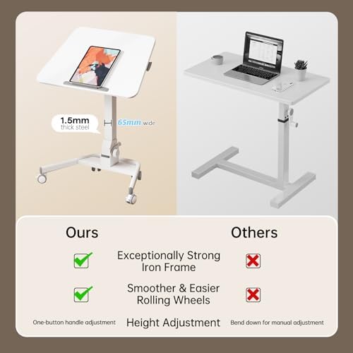 Foldable Mobile Standing Desk, Rolling Laptop Cart, White