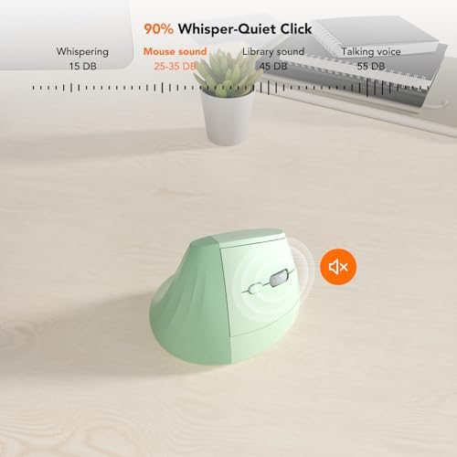 KYSONA EM18 Wireless Ergonomic Vertical Mouse, Ergo Design, Bluetooth Cordless Mouse for Medium/Large Hands, Silent Click, 5-Level Adjustable DPI, Carpal Tunnel Mice for Computer/PC/Mac/Laptop, Green