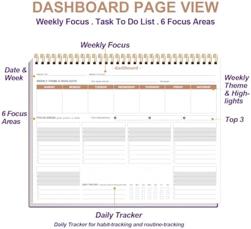 Weekly Productivity Planner - 8.5" x 11" Dashboard Desk Notepad Has 6 Focus Areas to List Tasks for Goals, Projects, Clients, Academic or Meal-Organize Your Daily Work Efficiently, 54 Weeks, Purple