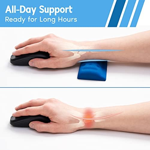 i-Rocks Memory Foam Mouse Wrist Rest - Pain-Reducing Wrist Rest for Mouse - Non-Slip Rubber Base Wrist Rest - Cooling Mouse Wrist Support for Long Hours of Work, Studying, Gaming